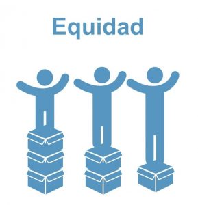 equidad